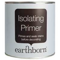 Read Paint Direct Limited Reviews